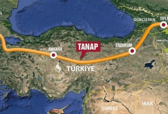 TURKEY - TANAP 